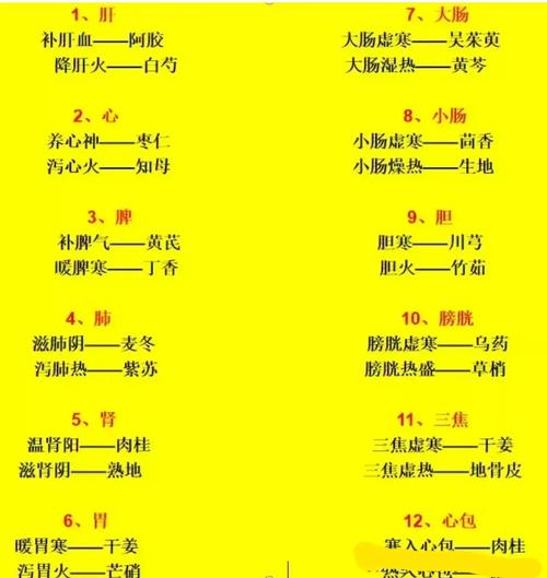 预计字数,1355字