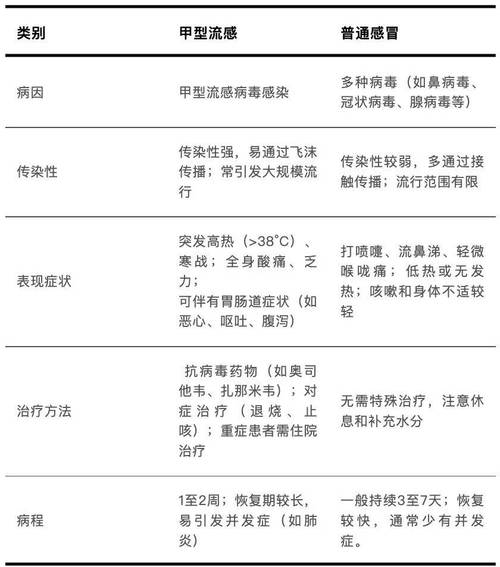 郆县疫情最新消息，高风险区、感染数据、防控指南