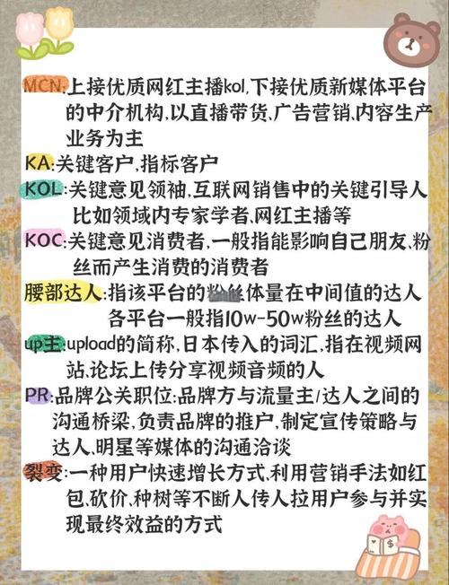 网站运营的基础术语