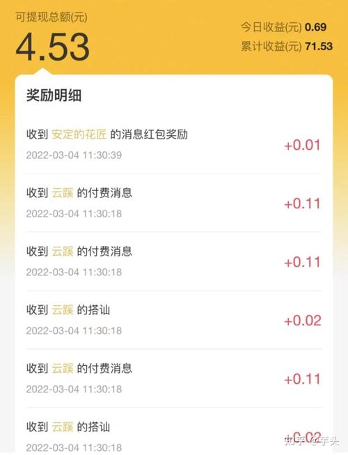 通过QQ代快速注册，播放量真的能帮您赚到钱吗？