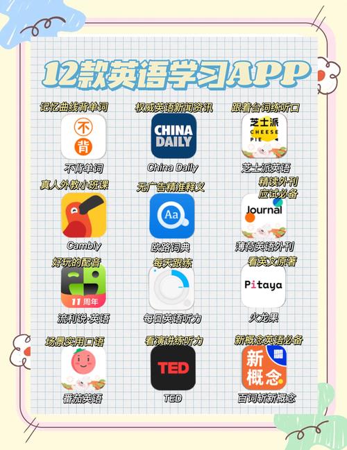 联网络的app，你值得拥有！