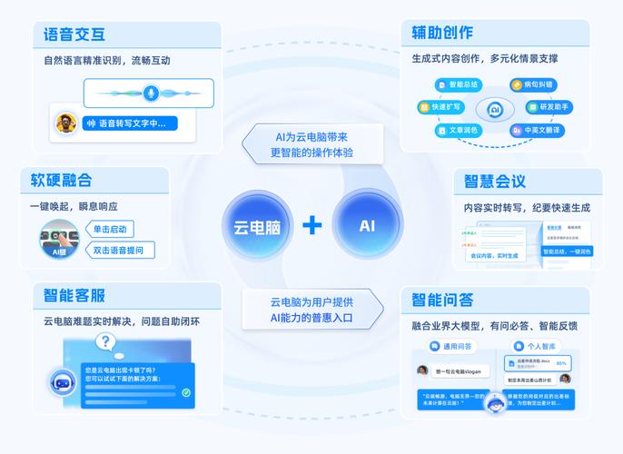 与此同时,中小学电脑报还推出了云呼网络电话电脑版,该版本专为电话通话需求设计,提供了多种通话功能,如视频通话、语音通话、短信通话等。该应用还支持多设备同时通话,满足家庭多家庭成员共同沟通的需求