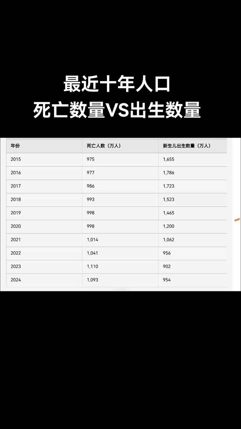 史村疫情最新动态,infected 人数、死亡人数何时降到零?