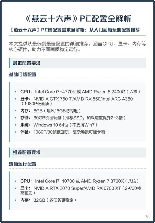 电脑配置指南，从基础到优化，一文全解析！