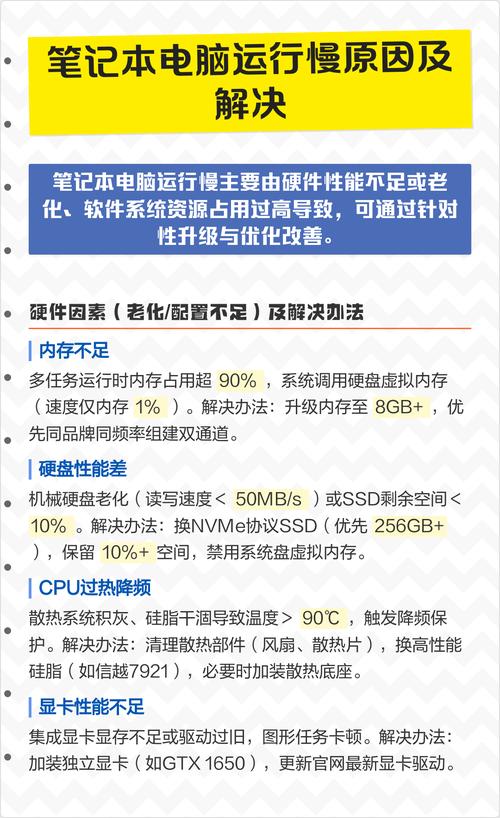 电脑运行慢的原因解析及解决方法