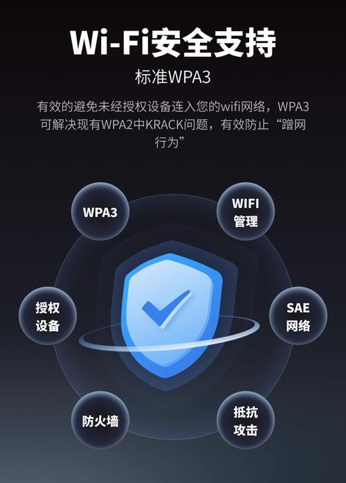 三星平板电脑 P75 与投影仪的连接指南