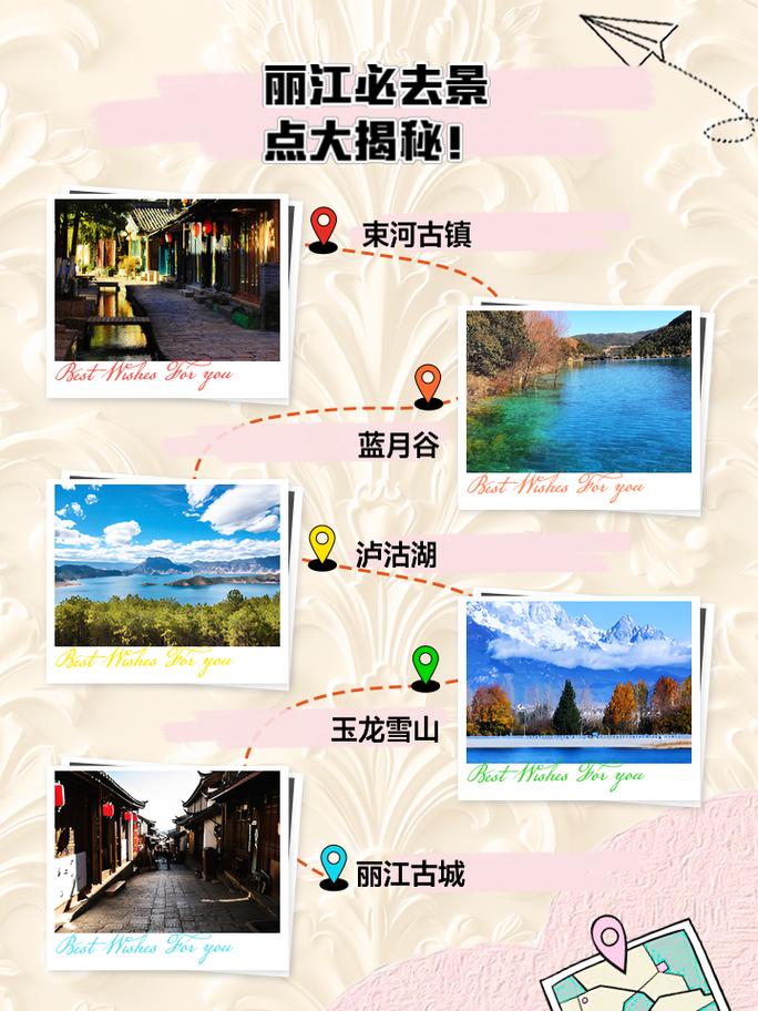 如何让丽江网站在SEO中脱颖而出？发布优质内容的秘籍