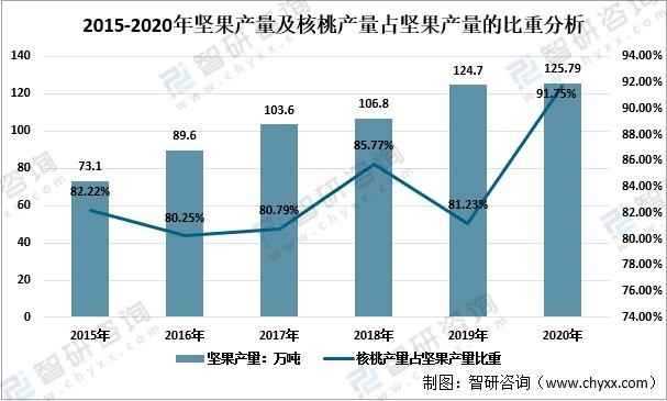 宜春网络推广外包，市场现状与优势分析