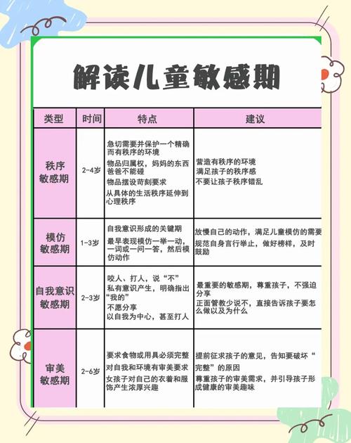 疫情下,儿童最新消息全解析