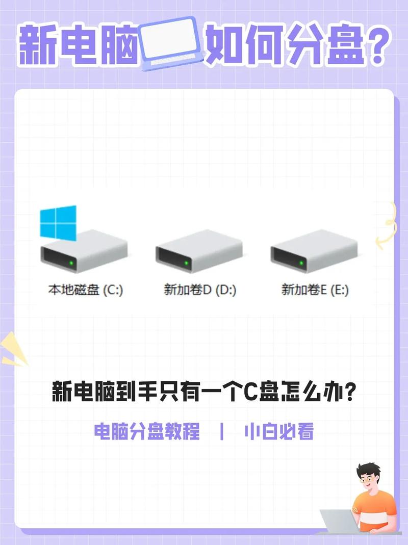 磁盘的重要性,为你的电脑增色不少!