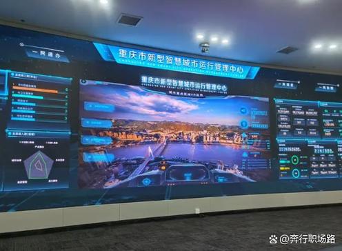重庆,构建智慧城市建设的创新平台