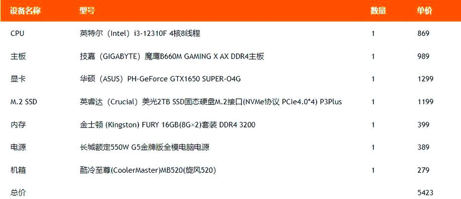 制作后期的电脑配置
