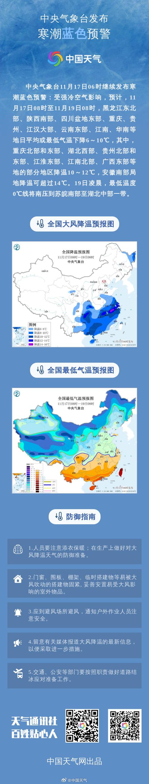 潍坊疫情最新消息，寒亭区有哪些变化？