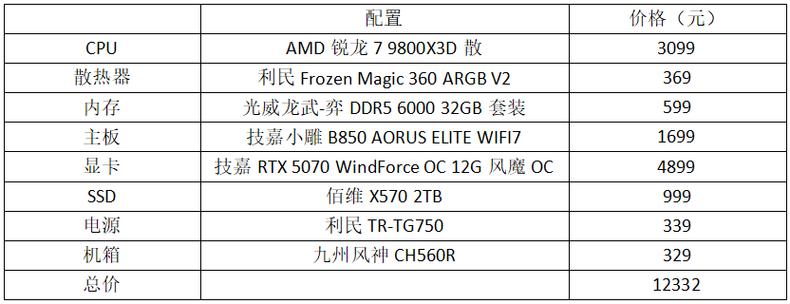 选主机必备的小技巧，让游戏更流畅
