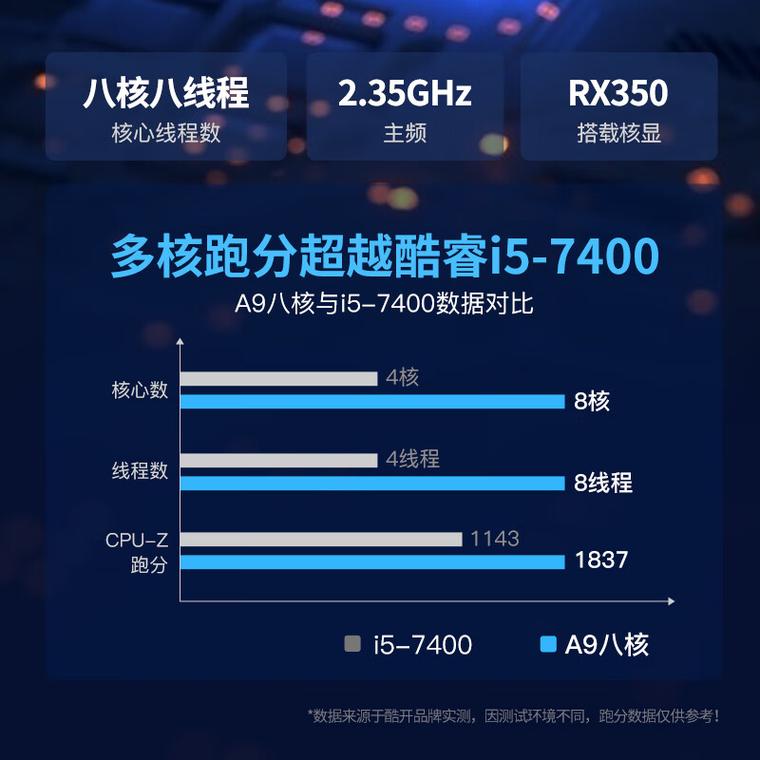 选主机必备的小技巧,让游戏更流畅