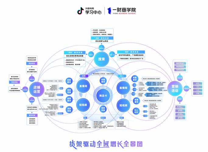 抖音接单平台业务指南,评论点赞助力流量增长