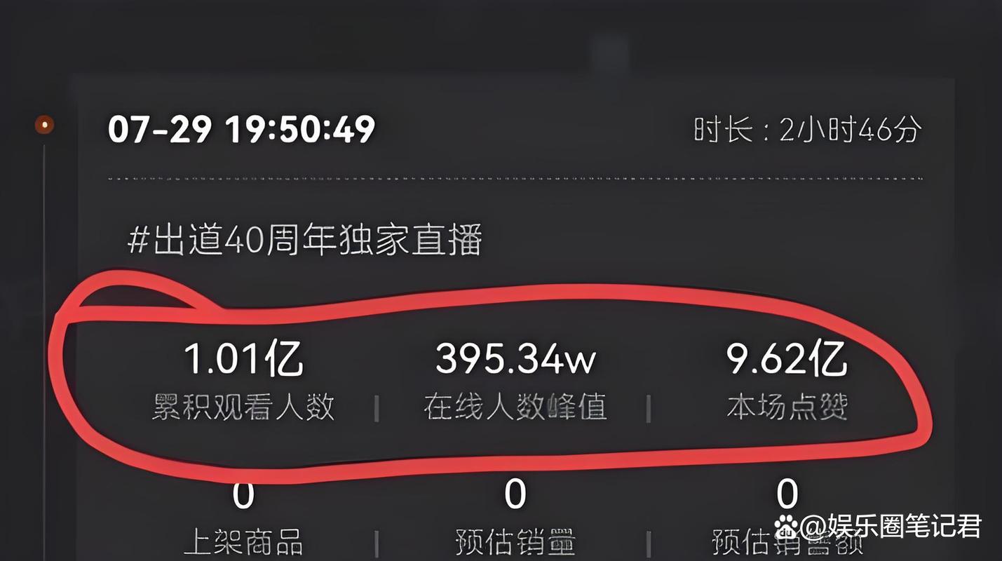 在抖音这样的社交平台，点赞量的持续激增已成为一个不容忍的问题。近日，抖音赞平台突然宣布对某些行为进行处罚，包括使用KS点赞神器软件和KS赞赞宝宝。这一消息引发了自媒体作者们的广泛关注和讨论