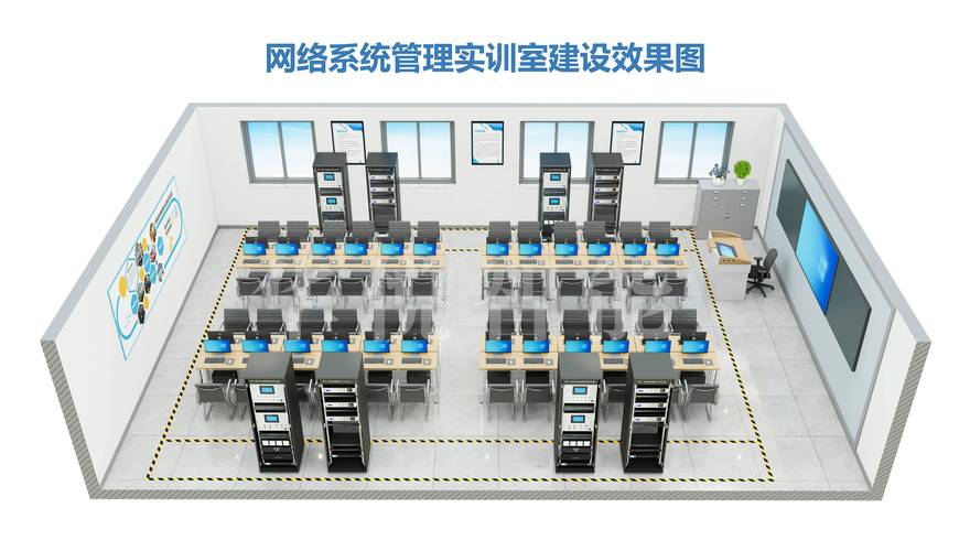 如何构建一个成功的网络工作室