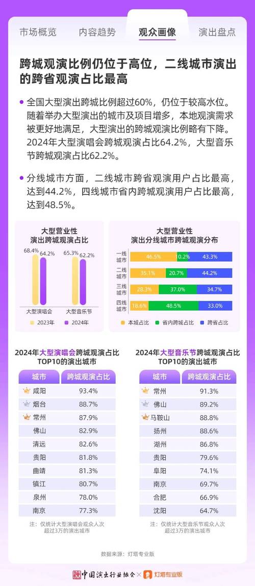 节目内容领域的数据与趋势,快音与抖音的未来竞争分析