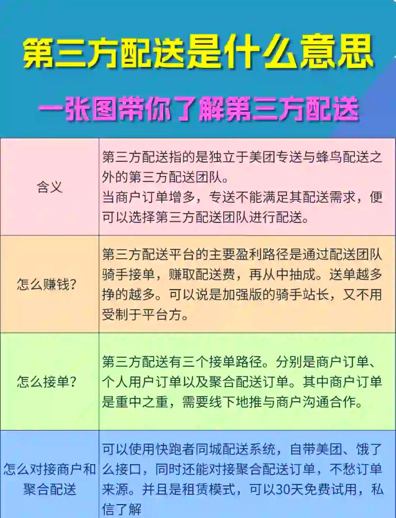 快手双击自助下单平台,技术解析与商业优化指南