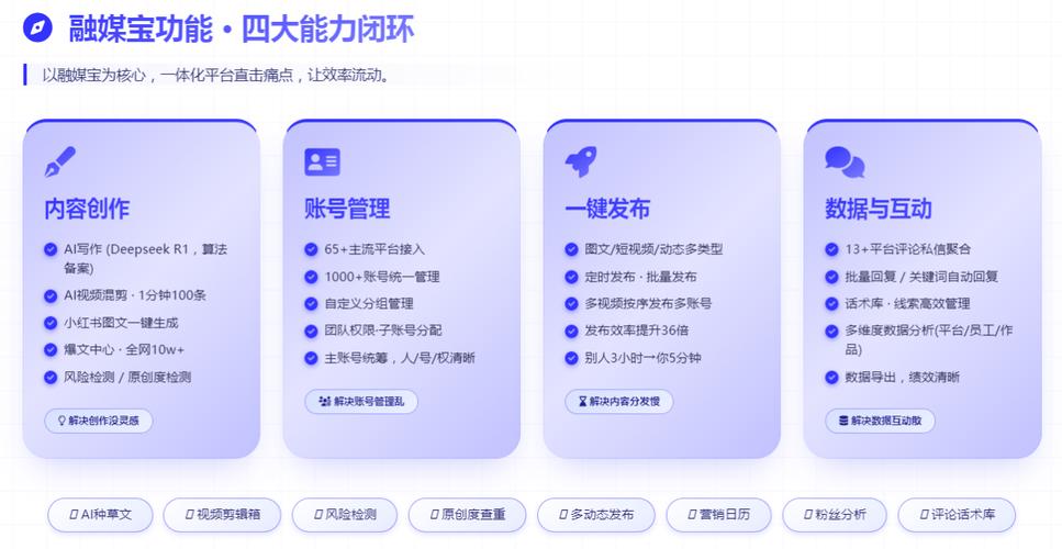 抖音双击评论网站、dy业务网站平台与抖音快手播放量app，这三个看似不同寻常的平台，实际上都是抖音上用于运营的工具。它们各自的功能不同，但都服务于抖音用户的高效互动和品牌推广