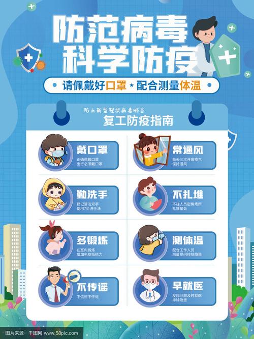 疫情最新动态，症状与防控指南来了！