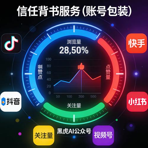 抖音流量代刷指南，让流量不流到垃圾 inbox！
