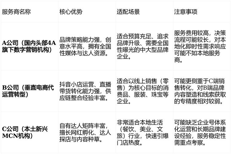 抖音刷赞指南，如何高效提升评价量