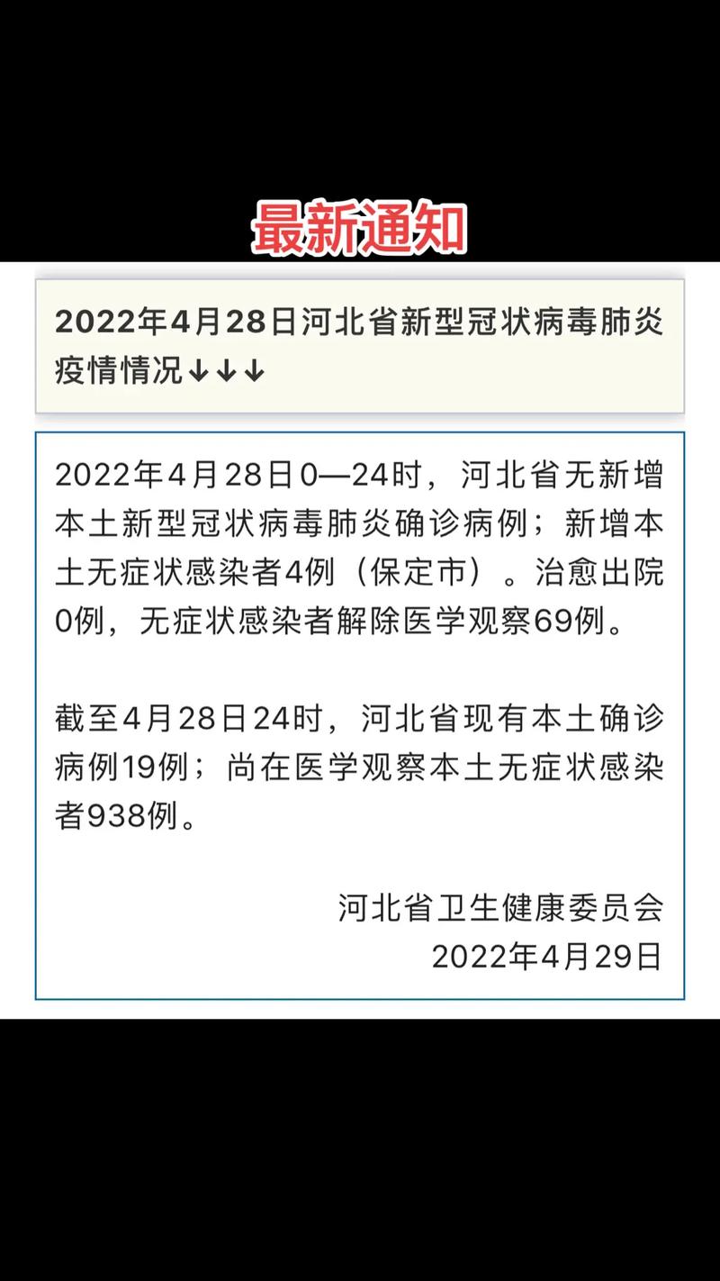 14日河北疫情最新消息来了!你了解了吗?