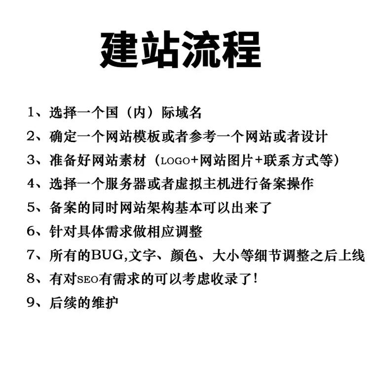 如何在深圳打造高效现代化的公司网站？从技术到设计，再到安全，一网打尽！