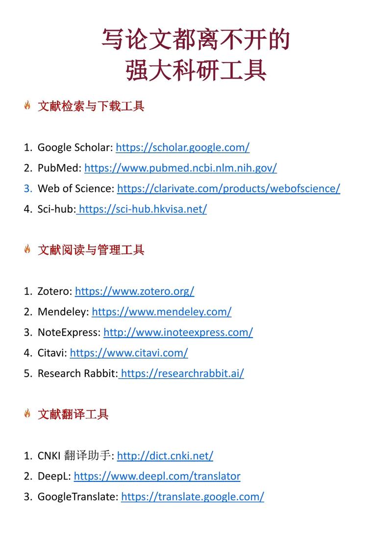 如何撰写一篇高质量的ico项目网站指南