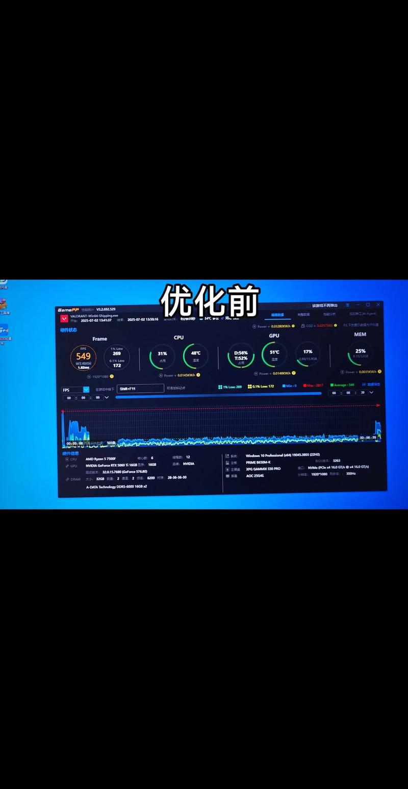 一、电脑优化 Basics，从硬件到系统到用户界面