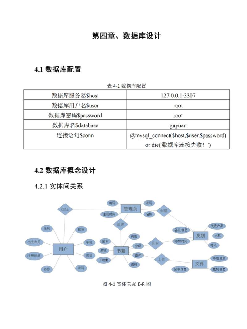 三维制图，为什么你的电脑配置会影响你的工作