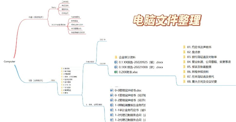 电脑办公配置指南，让你的办公更高效！
