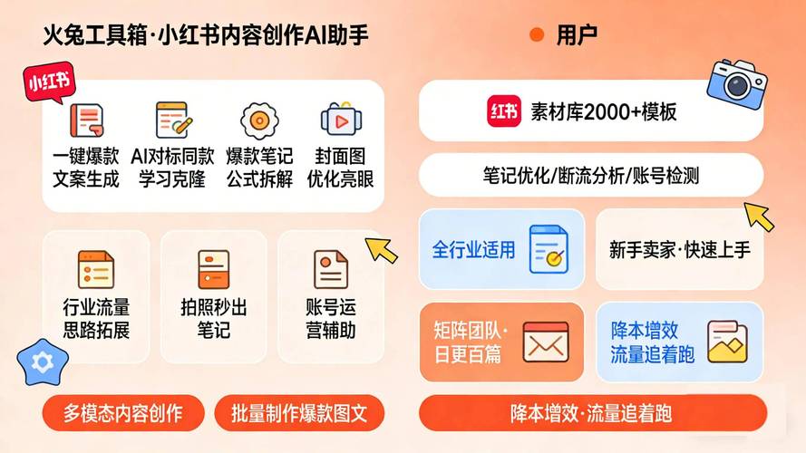 微博自助平台点赞费用指南，轻松抽取流量的必选工具