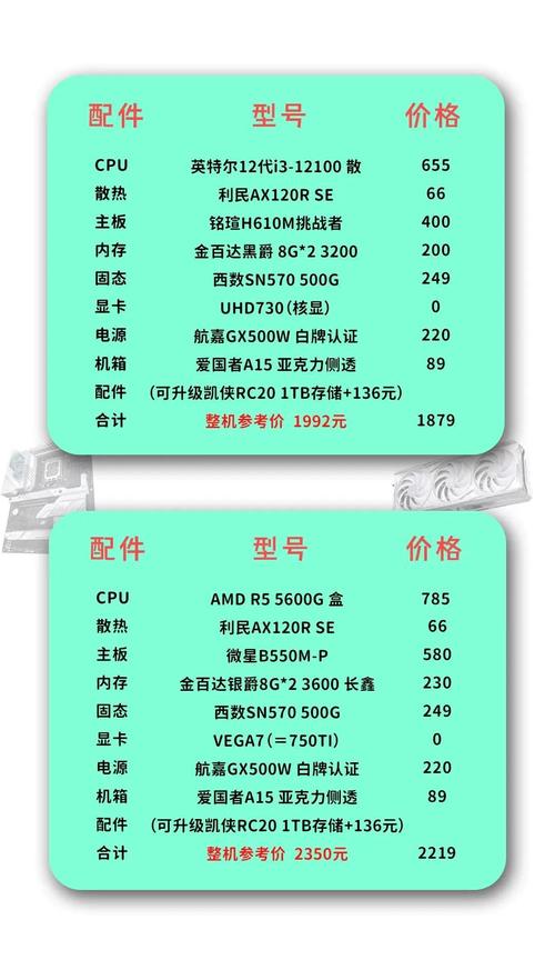 215年电脑配置，你的必备配置，决定你的使用体验