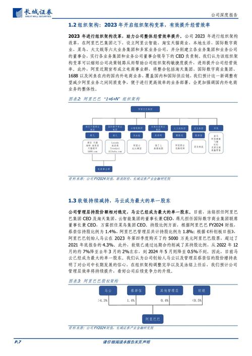 一、同仁行业网站建设的背景与需求