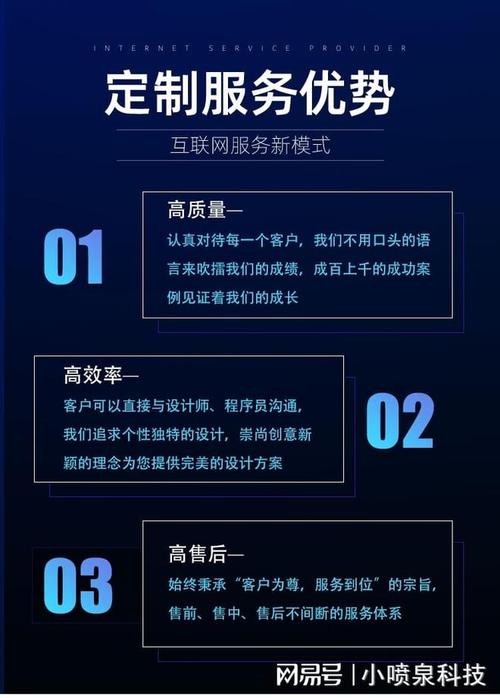 品牌网站建设策划