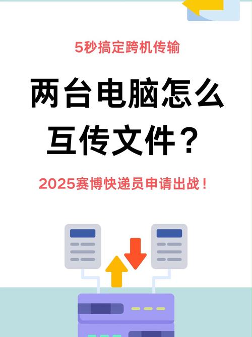 两台电脑如何高效分享文件?最新推荐,款款新机,轻松满足你的文件需求