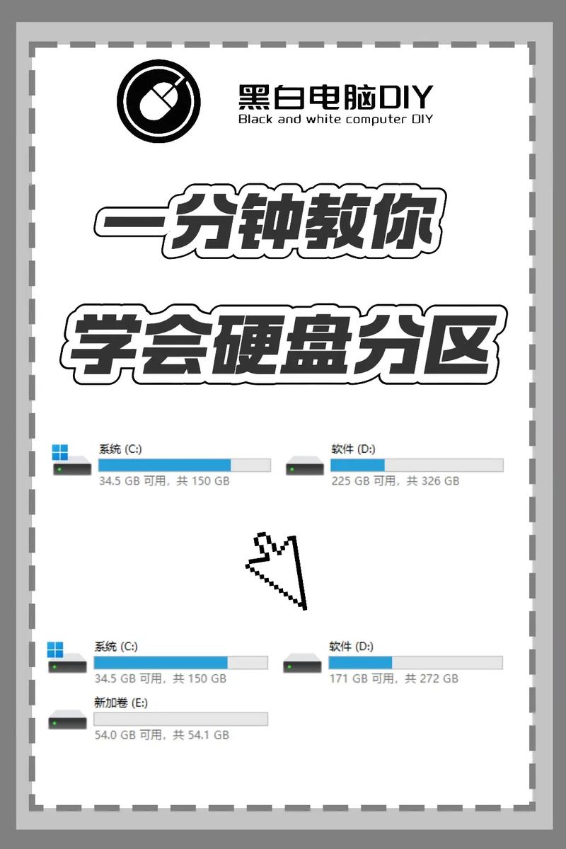 笔记本电脑如何分区?电脑为什么老是死机?