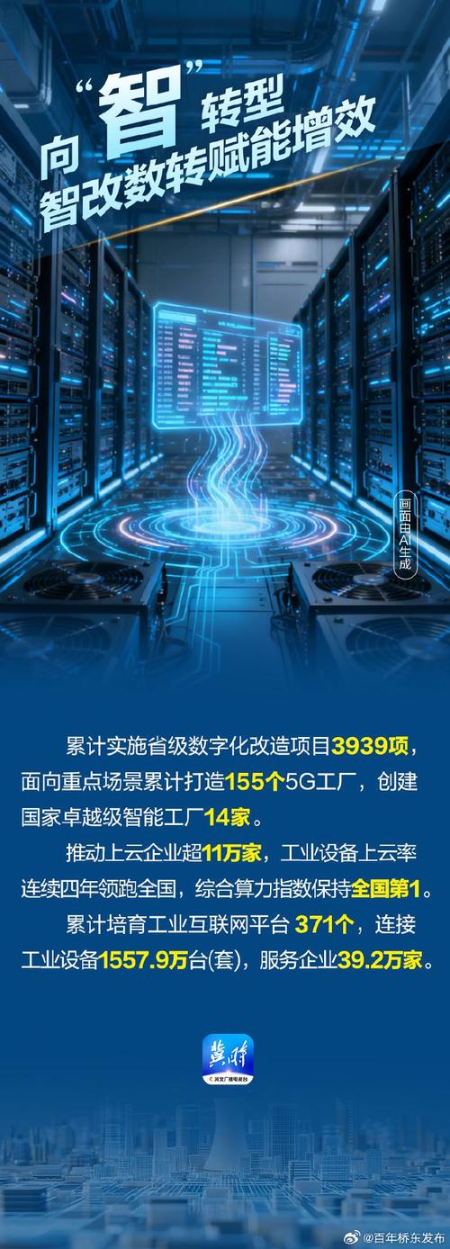 科技公司的崛起，数字时代的创新力量