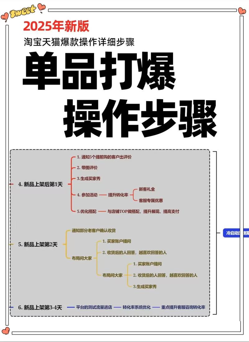 如何在常州打造高效的营销网站？
