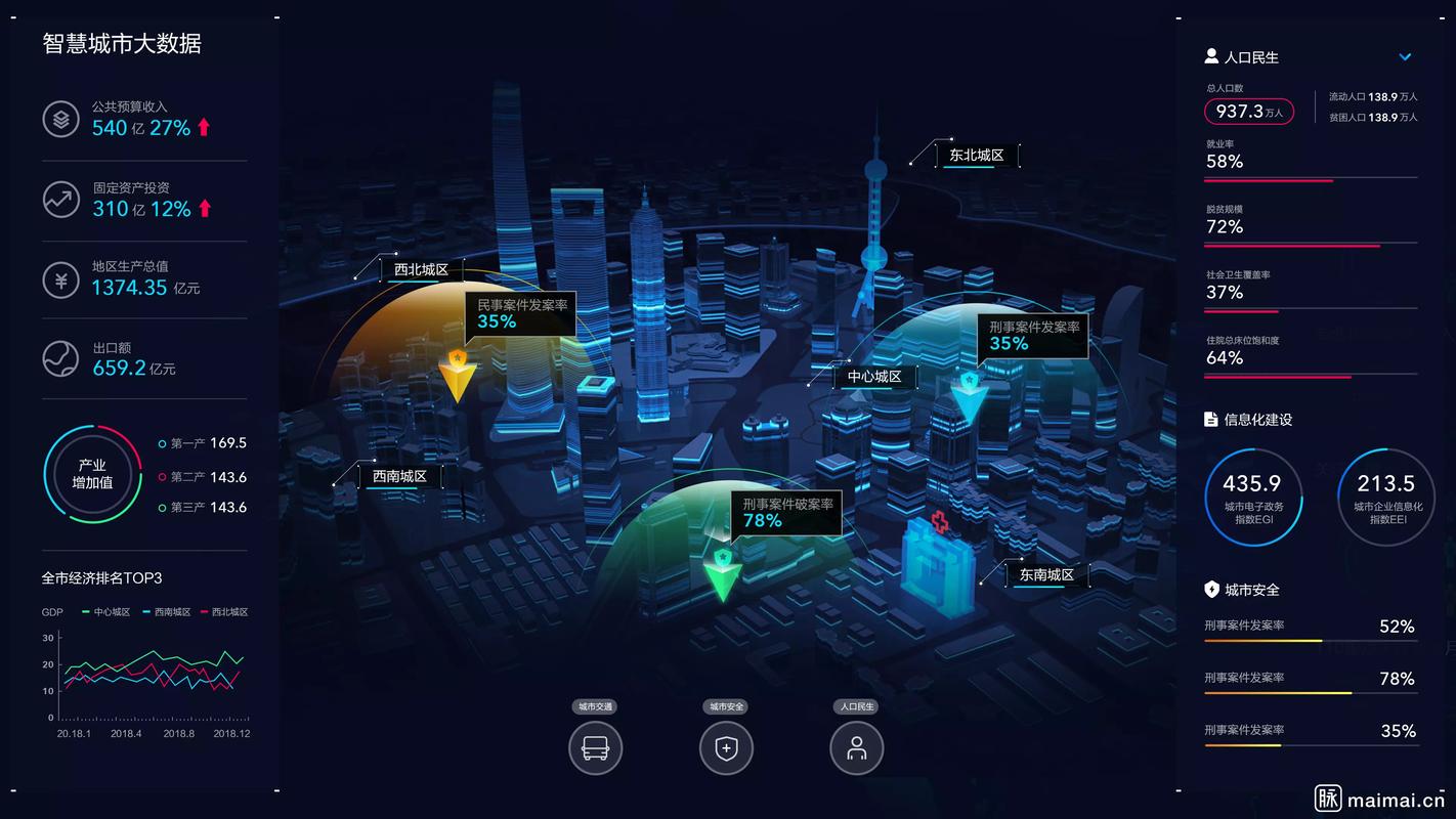 郓城网络设计，助力数字时代的高效传播