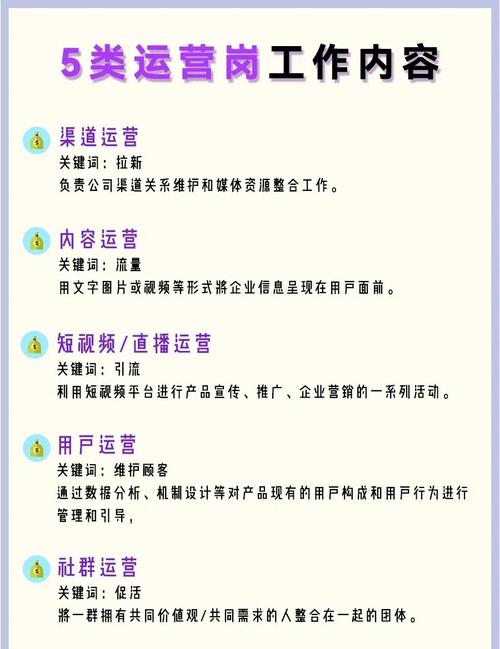 网络运营的注意事项