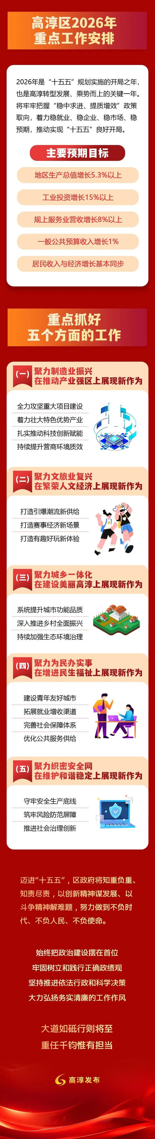 高淳市疫情防控最新消息，你可能不知道的防控指南