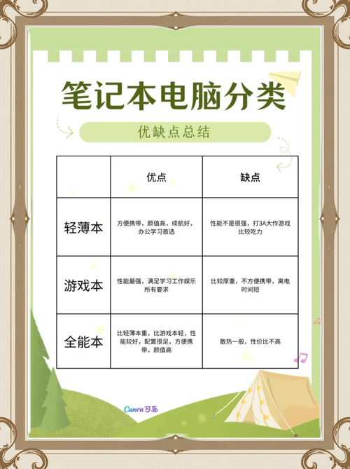 如何高效配置OW电脑?一文详细指南