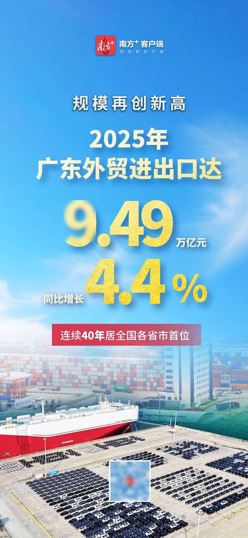 福田外贸网站建设，助力全球市场，开启成功之路？