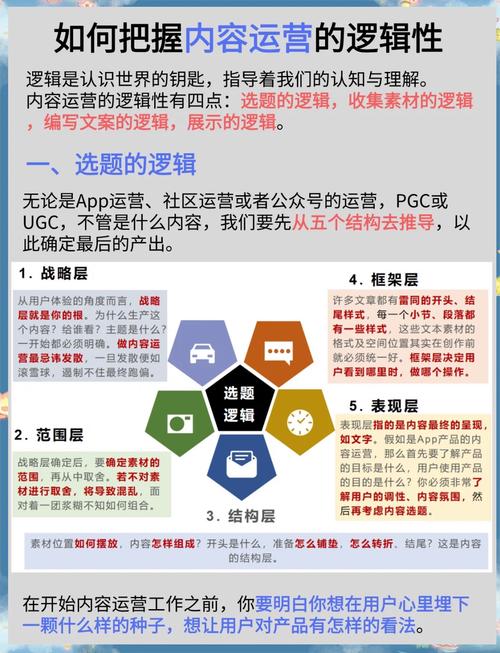 在益阳,构建属于你的网站,专业的技术分享与深度优化