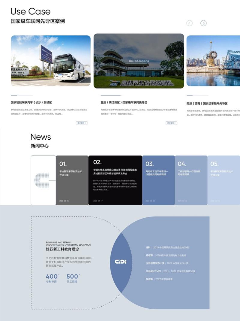高端网站建设指南 杭州