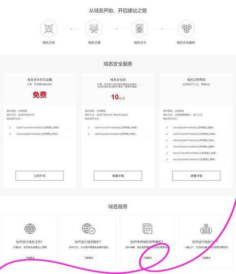 公司网络域名费指南